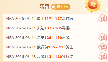 大乐透期号,专家推荐,罗马尼亚五,世界杯半决赛,2026世界杯,赛程时间,最佳球队,决赛分析