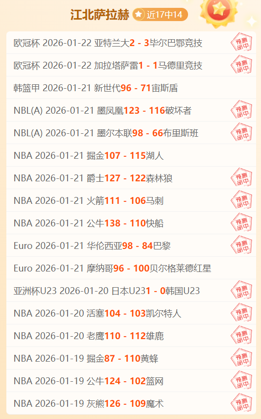 森林狼,火箭对决,专家解析,世界杯半决赛,2026世界杯,赛程时间,最佳球队,决赛分析