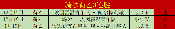 专家质合分,析大乐透期,号推荐,世界杯半决赛,2026世界杯,赛程时间,最佳球队,决赛分析