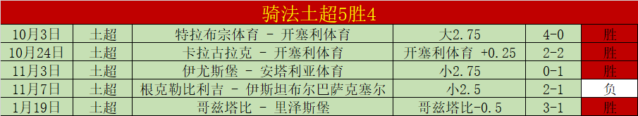 世界杯半决,资讯,世界杯半决赛,世界杯半决赛,2026世界杯,赛程时间,最佳球队,决赛分析