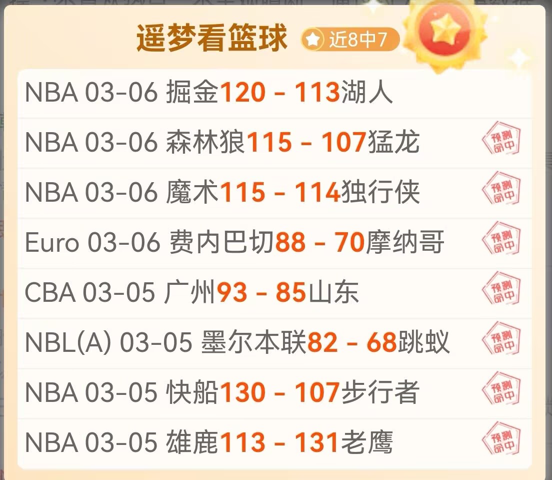 世界杯半决,资讯,世界杯半决赛,世界杯半决赛,2026世界杯,赛程时间,最佳球队,决赛分析