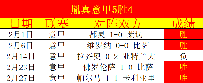 世界杯半决,资讯,世界杯半决赛,世界杯半决赛,2026世界杯,赛程时间,最佳球队,决赛分析