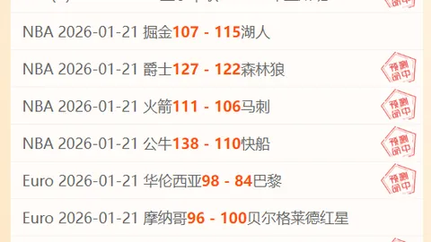 森林狼vs火箭对决：专家解析22胜17负赛况