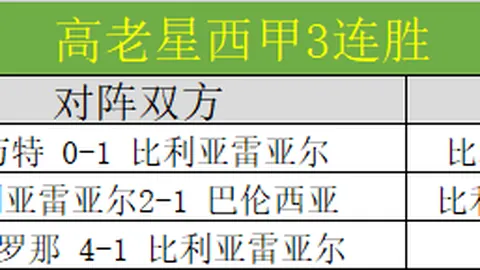 NBA精华盘点：28战22胜，深度解析，聚焦品质对决！