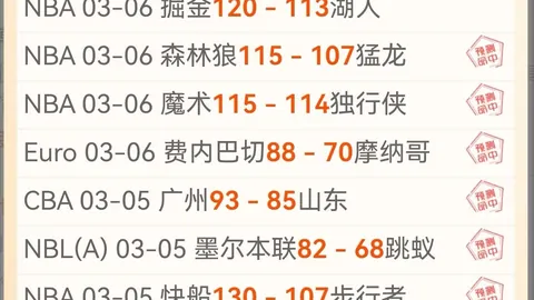世界杯半决赛 资讯 123255 mjy